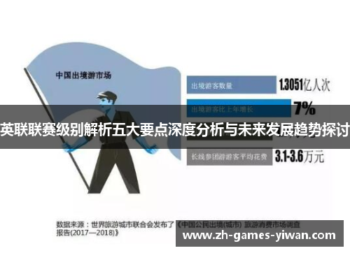 英联联赛级别解析五大要点深度分析与未来发展趋势探讨