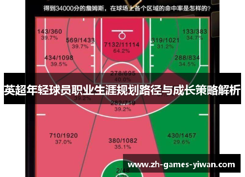 英超年轻球员职业生涯规划路径与成长策略解析