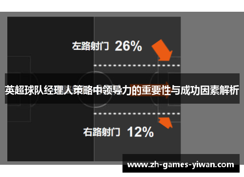 英超球队经理人策略中领导力的重要性与成功因素解析