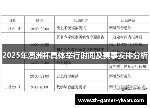 2025年澳洲杯具体举行时间及赛事安排分析