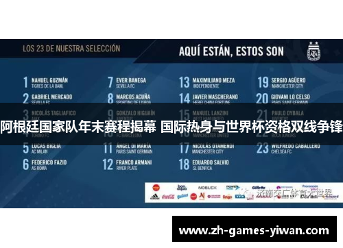 阿根廷国家队年末赛程揭幕 国际热身与世界杯资格双线争锋