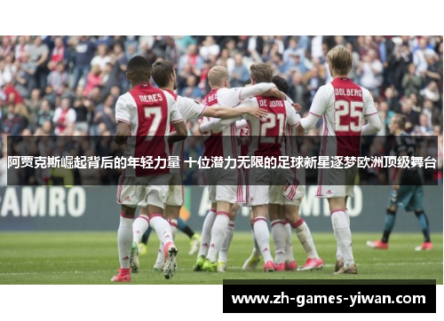 阿贾克斯崛起背后的年轻力量 十位潜力无限的足球新星逐梦欧洲顶级舞台