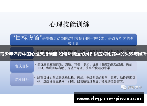 青少年体育中的心理支持策略 如何帮助运动员积极应对比赛中的失败与挫折