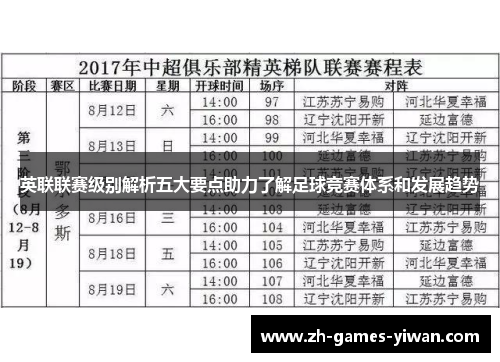 英联联赛级别解析五大要点助力了解足球竞赛体系和发展趋势 英联联赛级别解析五大要点助力了解足球竞赛体系和发展趋势