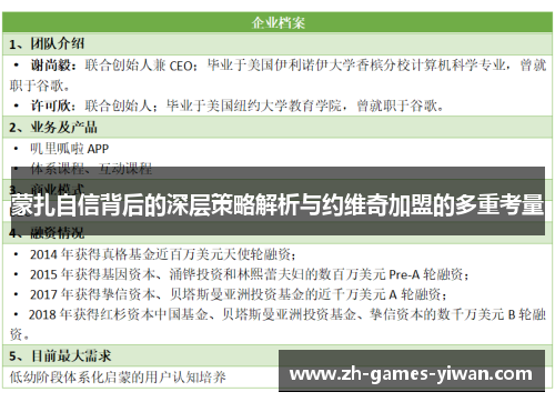 蒙扎自信背后的深层策略解析与约维奇加盟的多重考量