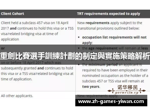 重劍比賽選手訓練計劃的制定與實施策略解析