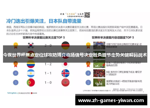今夜世界杯焦点定位球攻防博弈临场信号决定胜负细节走势关键解码战术 今夜世界杯焦点定位球攻防博弈临场信号决定胜负细节走势关键解码战术