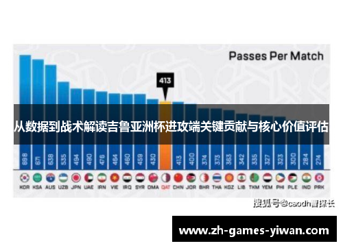 从数据到战术解读吉鲁亚洲杯进攻端关键贡献与核心价值评估