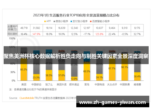 聚焦美洲杯核心数据解析胜负走向与制胜关键因素全景深度洞察